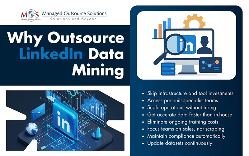 Outsource LinkedIn Data Mining