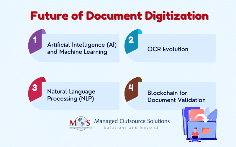 Future of Document Digitization