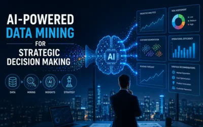 Data Mining: The Foundation of Strategic Business Decision-making