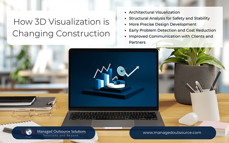 How 3D Visualization is Changing Construction