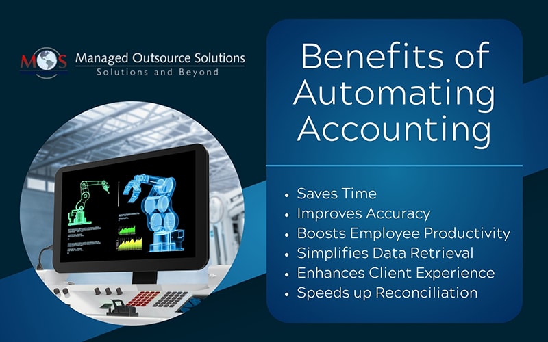 Benefits of Automating Accounting