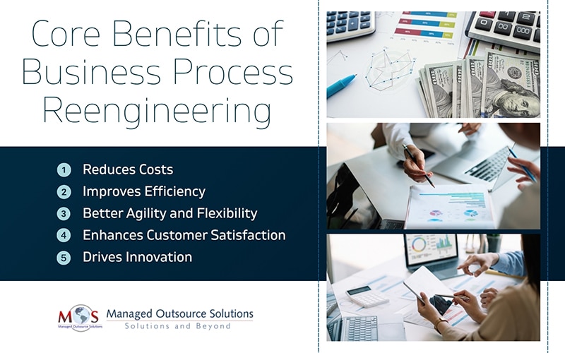 Core   Benefits of Business Process Reengineering