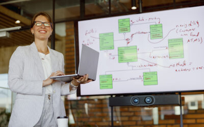 Top Strategies for Successful BPR Implementation