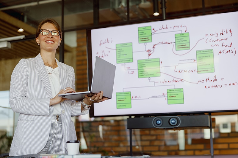 Key Strategies for Successful BPR Implementation