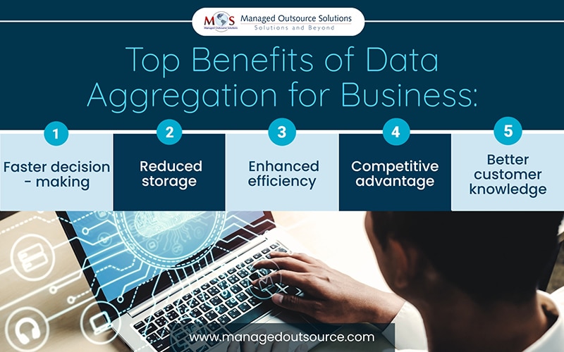 Top Benefits of Data Aggregation for Business