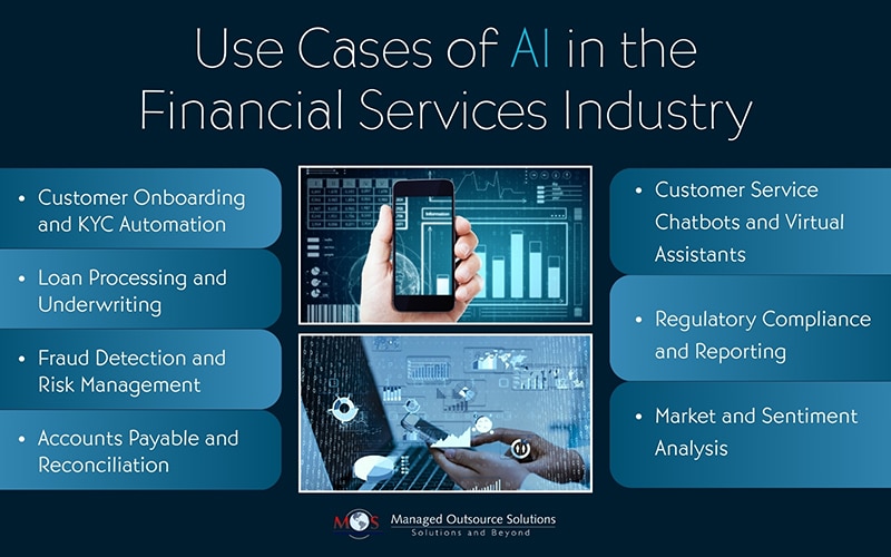 Use Cases of AI in the Financial Services Industry