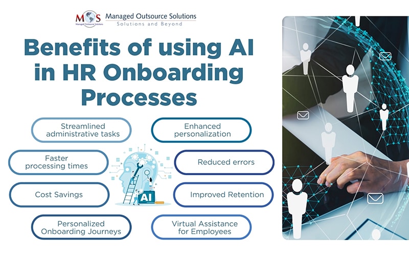 Benefits of using AI in HR Onboarding Processes 