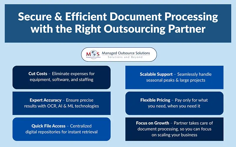Secure Efficient Document Processing With the Right Outsourcing Partner