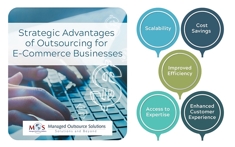 Strategic Advantages of Outsourcing for E-Commerce Businesses