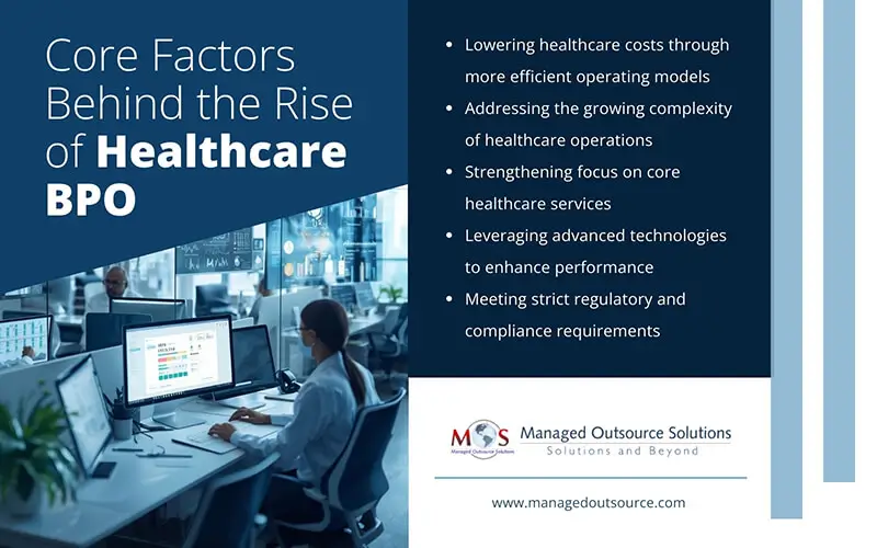 Core Factors Behind the Rise of Healthcare BPO