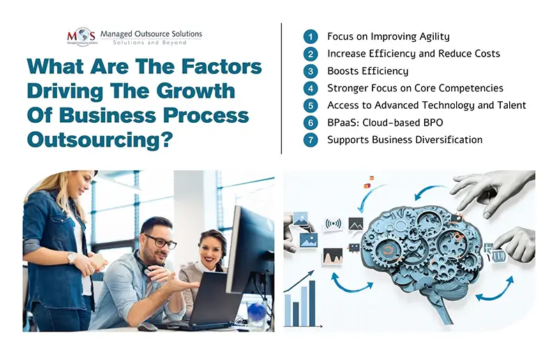 Factors Driving the Growth of Business Process Outsourcing