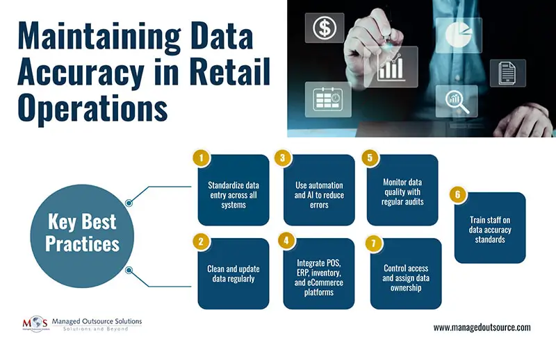 Maintaining Data Accuracy in Retail Operations