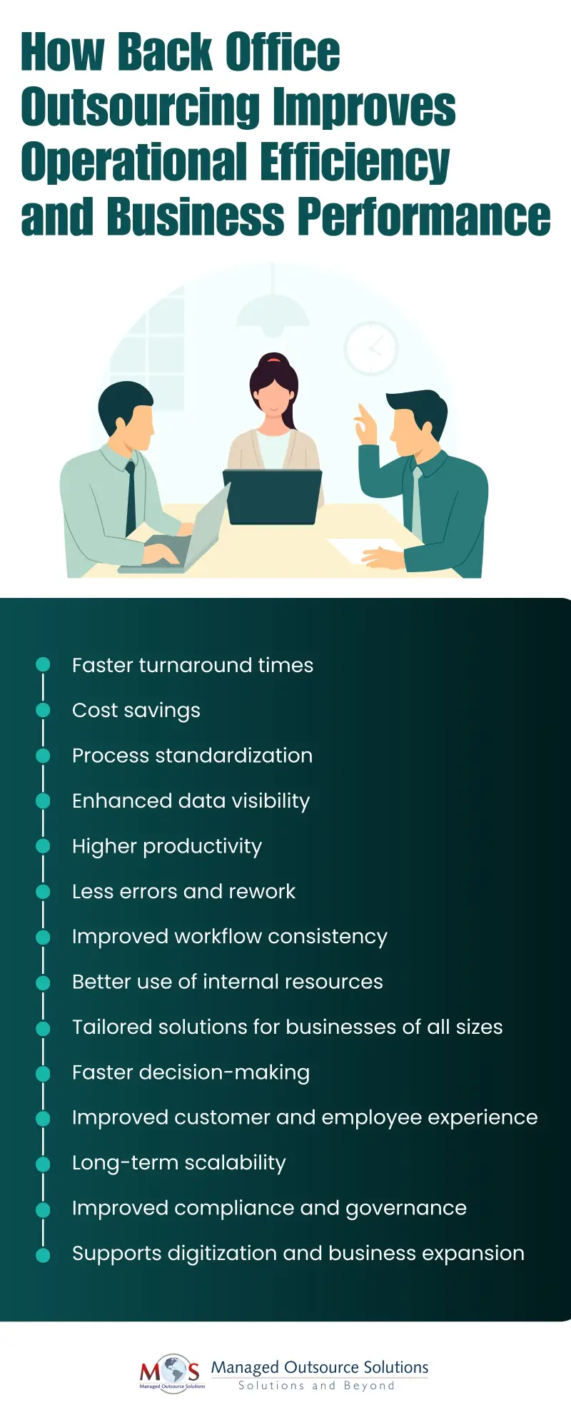 Back Office Outsourcing Improves Operational Efficiency