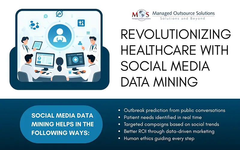 Revolutionizing Healthcare