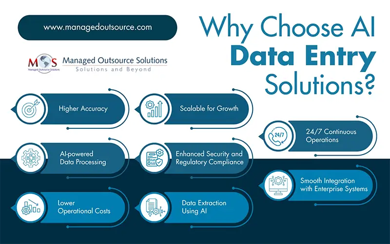 AI Data Entry Solutions