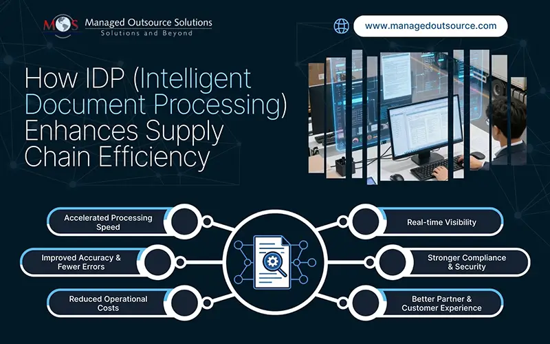 IDP Enhances Supply Chain Efficiency