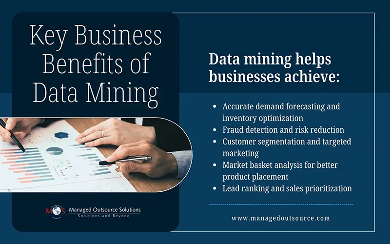 Business Benefits of Data Mining