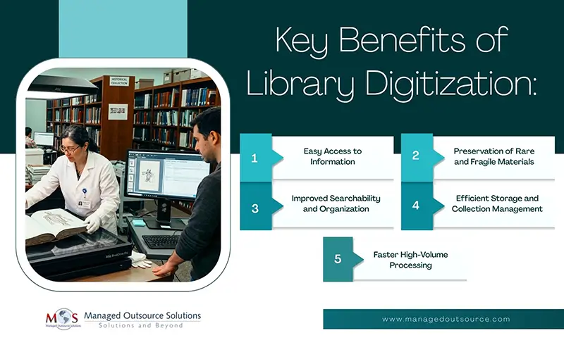 Benefits of Library Digitization