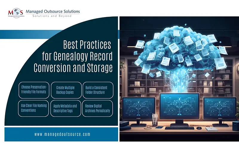 Best Practices for Genealogy Record Conversion and Storage