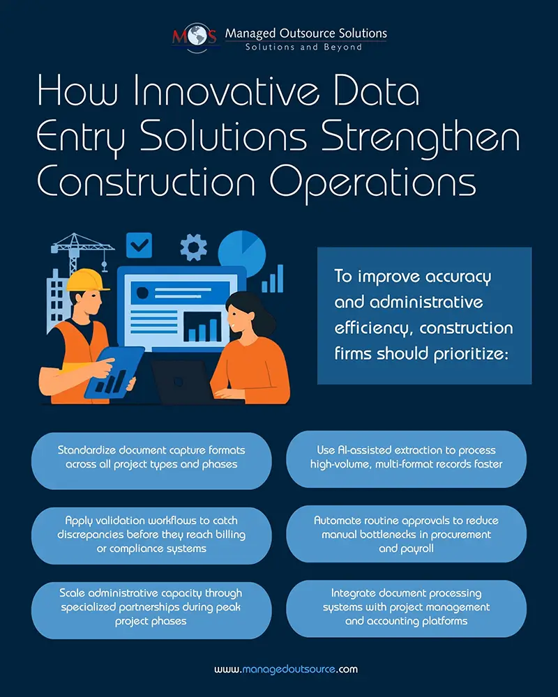 How Innovative Data Entry Solutions Strengthen Construction Operations