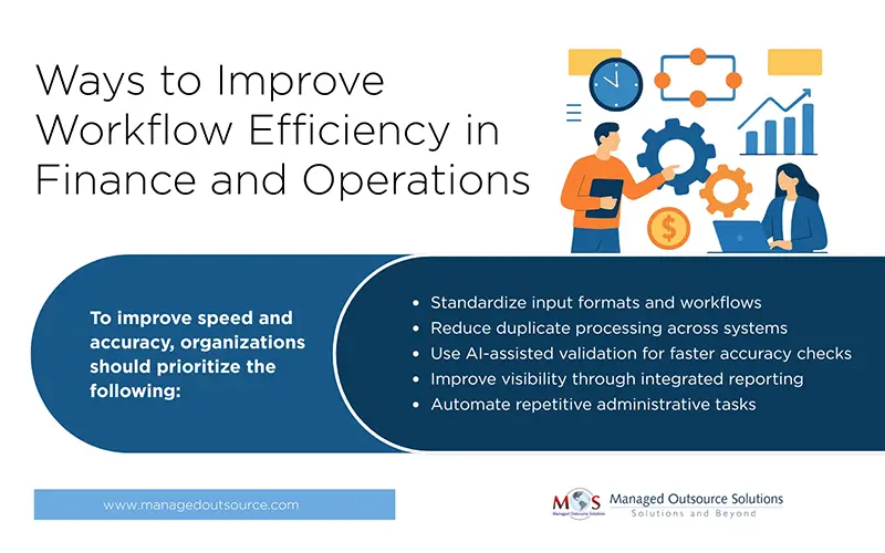 How High-performing Organizations Improve Efficiency