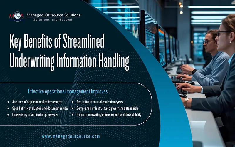 Streamlined Underwriting Information Handling