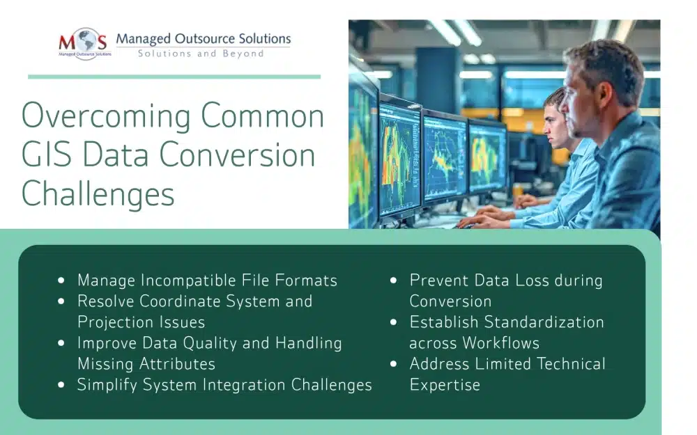 Overcoming Common GIS Data Conversion Challenges